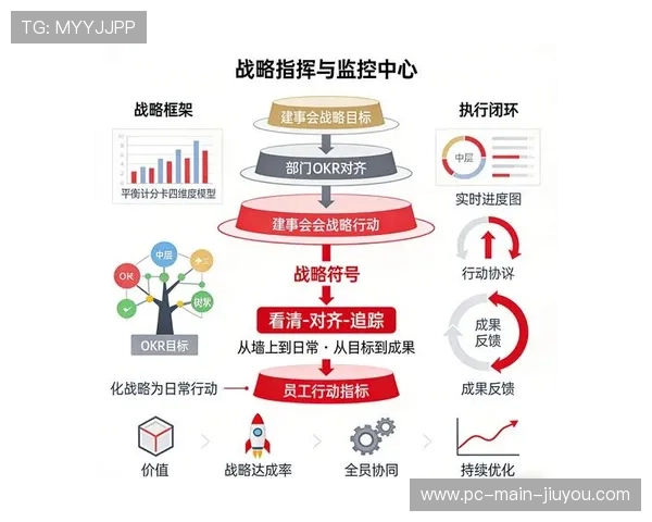 全生命周期管理理念落地，赛事执行注重可持续运营价值